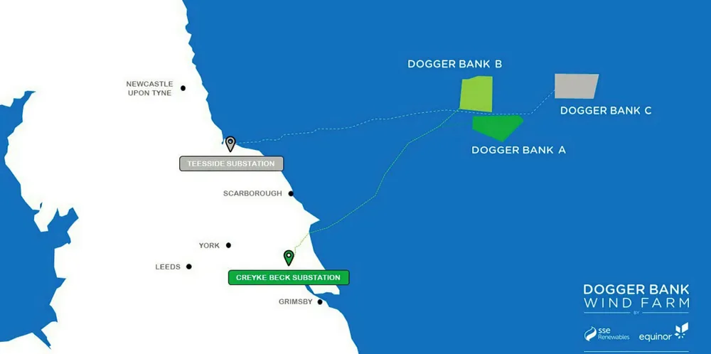 The three-phase Dogger Bank project.