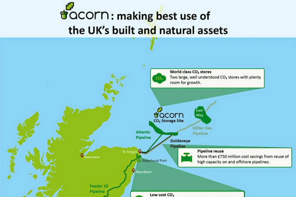 New investors: Planned Acorn carbon capture and storage project.