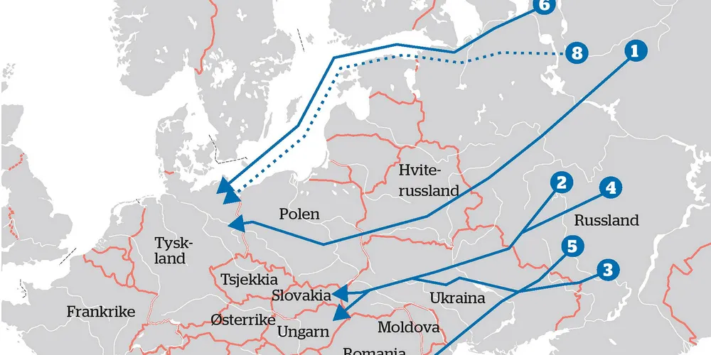 Gass-rørledninger i Europa: 1: Yamal-Europa. 2: Brotherhood. 3: Soyuz. 4: Progress. 5: Gassrøret gjennom Romania. 6: Nord Stream. 7: Blue Stream. 8: Nord Stream 2. 9: Turk Stream.