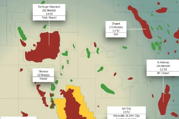 Ain Tsila first gas delayed