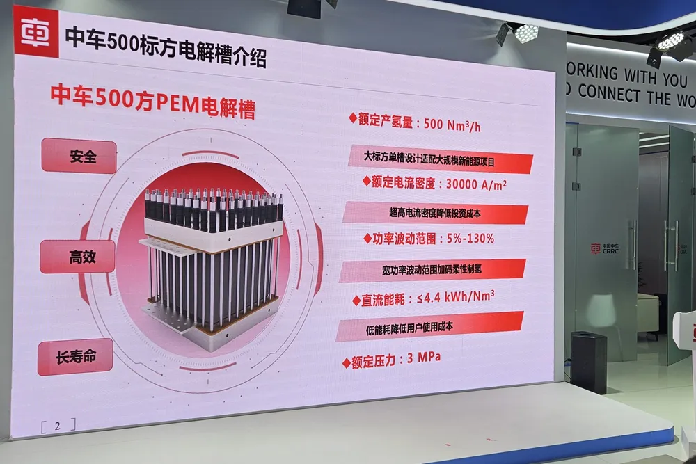 A presentation about CRRC's 2.5MW PEM electrolyser at the CRRC stand at the China International Hydrogen Energy Expo in Beijing in March.