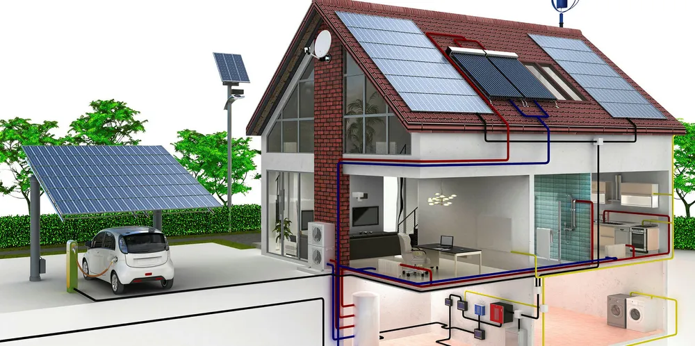 Smart home with EV, PV panels, heat pumps, solar water heating, battery and smart appliances.