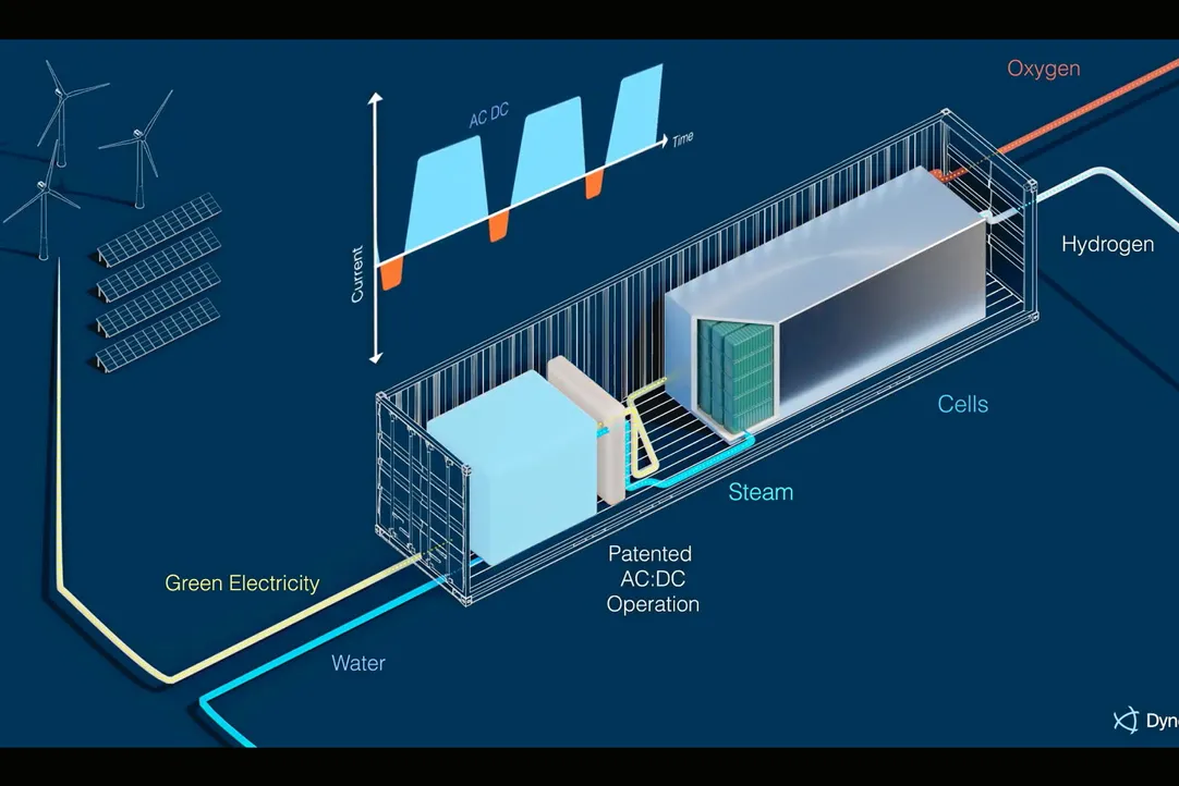 Solid-oxide electrolysers only last two years' | Yara invests in 