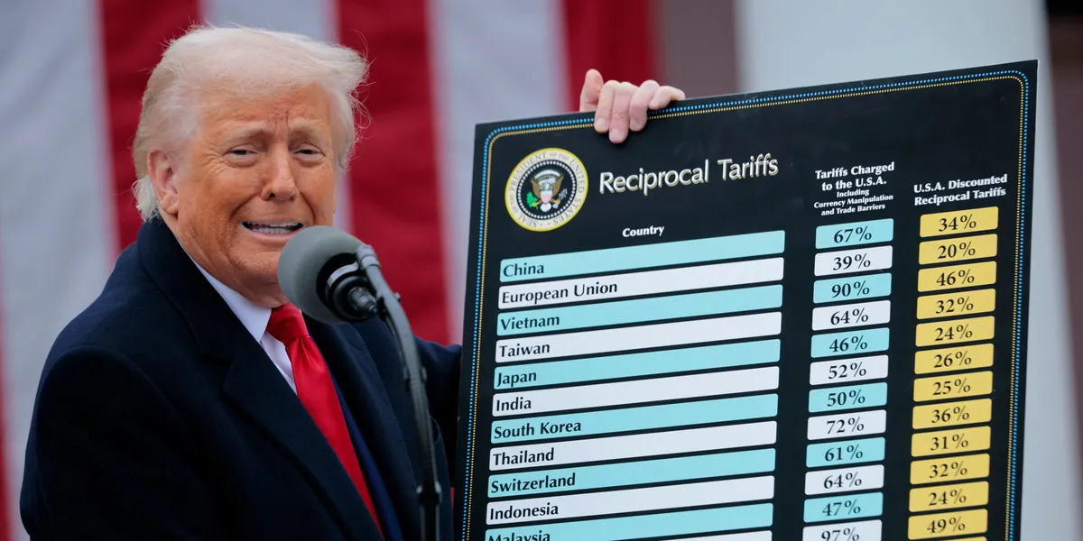 Trump varsler 90 dager tollpause