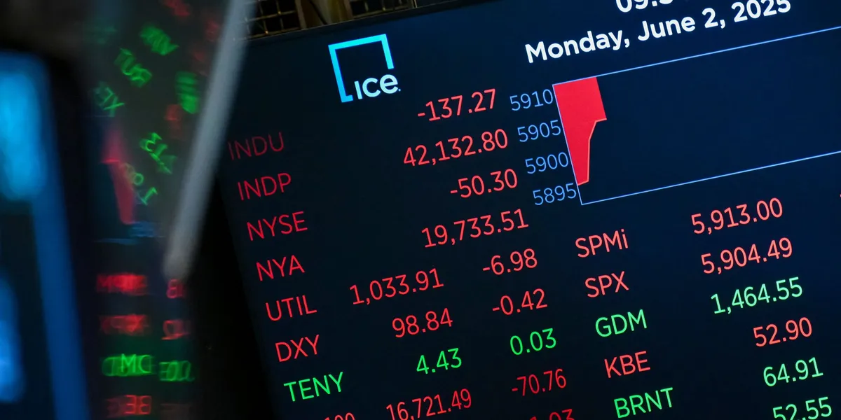 Retningsløst på Wall Street etter sørgelig OECD-rapport