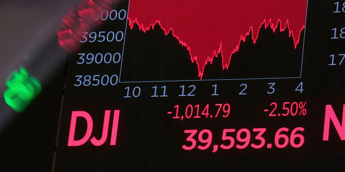 U-sving på Wall Street etter Kinas motsvar